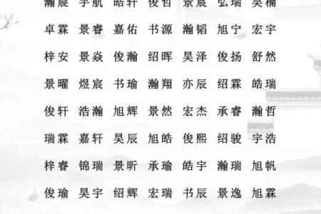 宝宝取名该如何协调配置-姓名学-华易网姓名