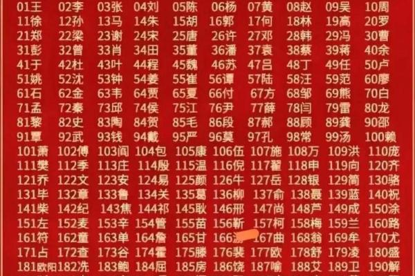 米姓男孩名字大全-米姓男孩起名字大全-米姓名字大全姓名