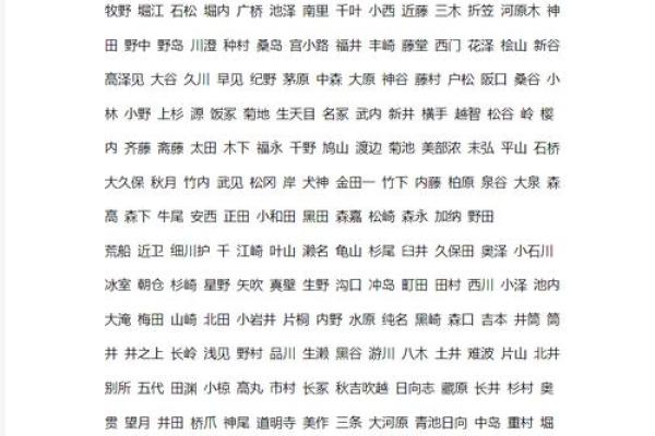 茅姓男孩名字大全-茅姓男孩起名字大全-茅姓名字大全姓名 茅姓男孩名字大全-茅姓男孩起名字大全-茅姓名字大全姓名