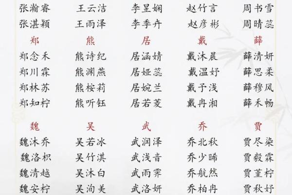 茅姓男孩名字大全-茅姓男孩起名字大全-茅姓名字大全姓名 茅姓男孩名字大全-茅姓男孩起名字大全-茅姓名字大全姓名