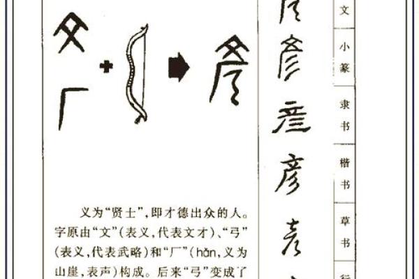 姓名学文字笔画字库-姓名学-姓名分析姓名 姓名学文字笔画字库-姓名学-姓名分析姓名