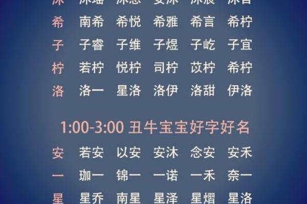 10月份出生的属羊男孩起什么名字好姓名