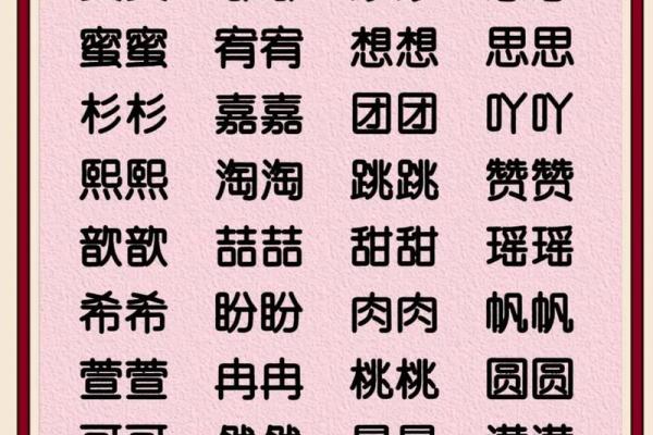 可爱的宝宝满分小名-姓名学-华易网姓名