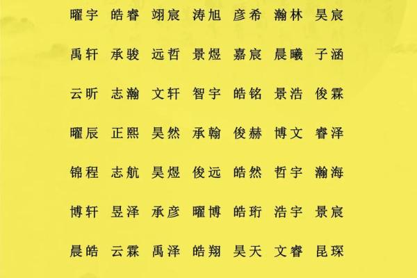 酆姓女孩名字大全-酆姓女孩起名字大全-酆姓名字大全姓名