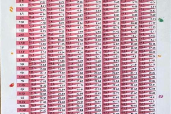 健康和姓名详细列表-姓名学-姓名分析姓名 健康和姓名详细列表-姓名学-姓名分析姓名