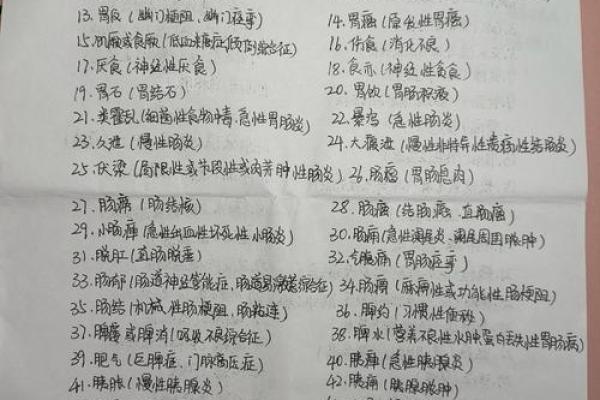 健康和姓名详细列表-姓名学-姓名分析姓名 健康和姓名详细列表-姓名学-姓名分析姓名