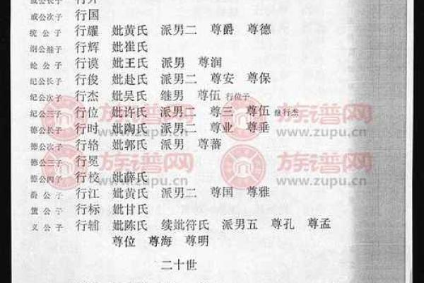 柳氏的郡望堂号和各支始祖-姓名学-华易网姓名