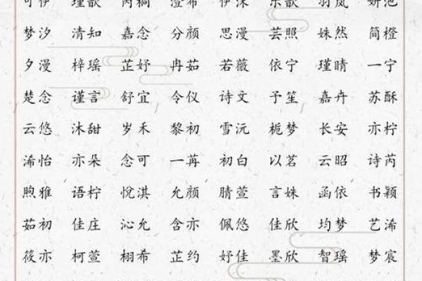 2019年7月5号酉时出生的女孩起什么名字好，五行是什么？姓名