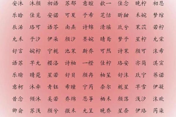 2019年7月5号酉时出生的女孩起什么名字好，五行是什么？姓名