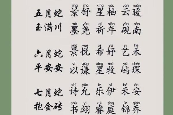 如何取一个好名字-姓名学-华易网姓名