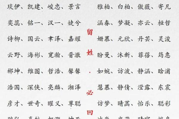 2019年3月25号丑时出生的男孩如何起名姓名 2019年3月25号丑时出生的男孩如何起名姓名