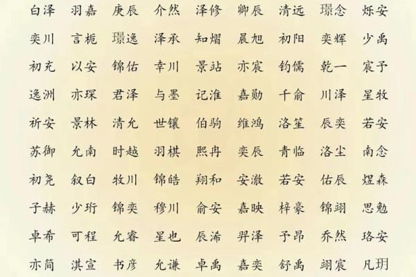 给凌晨3点出生的属猴男孩起名字要用什么字合适姓名