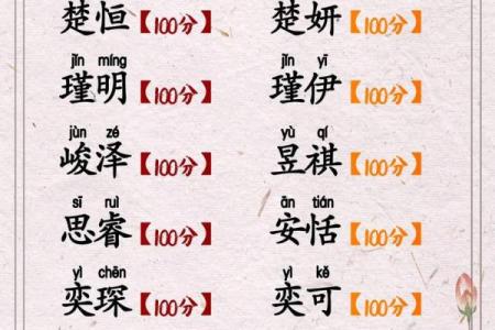 下午3点出生的属虎男孩如何起名，用什么字姓名