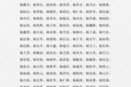 2019年3月30号辰时出生的女孩应该起什么样的名字姓名