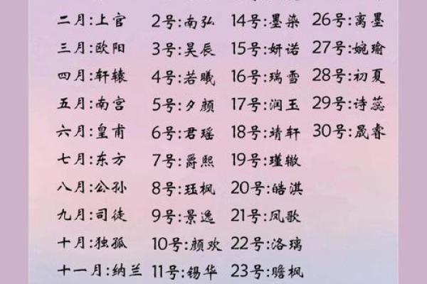 2019年3月26号未时出生的男孩要怎么起名字姓名