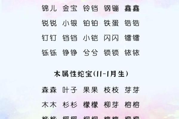 萌萌哒宝宝小名分别是什么-姓名学-华易网姓名 萌萌哒宝宝小名分别是什么-姓名学-华易网姓名