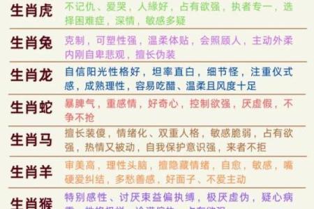 中午1点出生的属牛男孩适合取什么名字姓名
