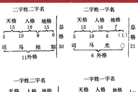 姓嵇的名人-姓名学-华易算命网姓名