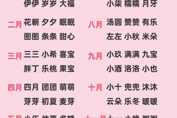 超萌超好听的洋气男宝宝小名-姓名学-华易网姓名