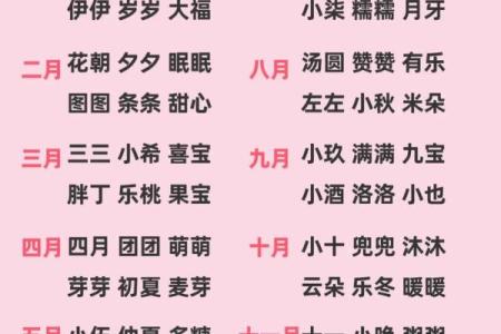 超萌超好听的洋气男宝宝小名-姓名学-华易网姓名